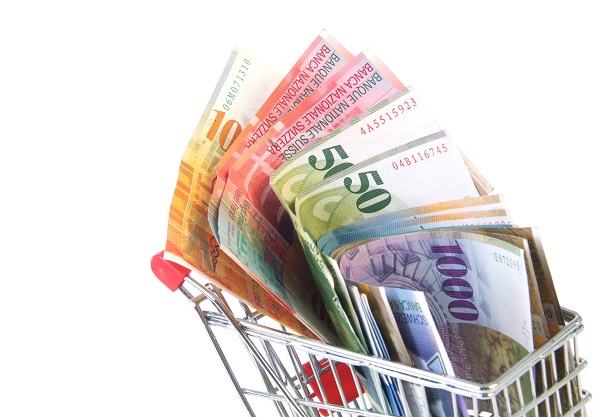 Przewodnik forex