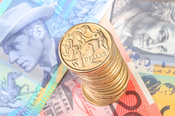 Formacja klina forex