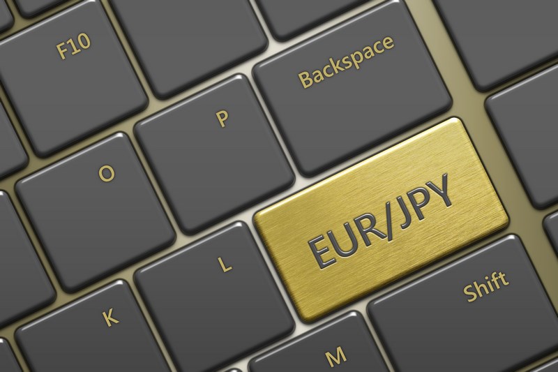 Forex 121