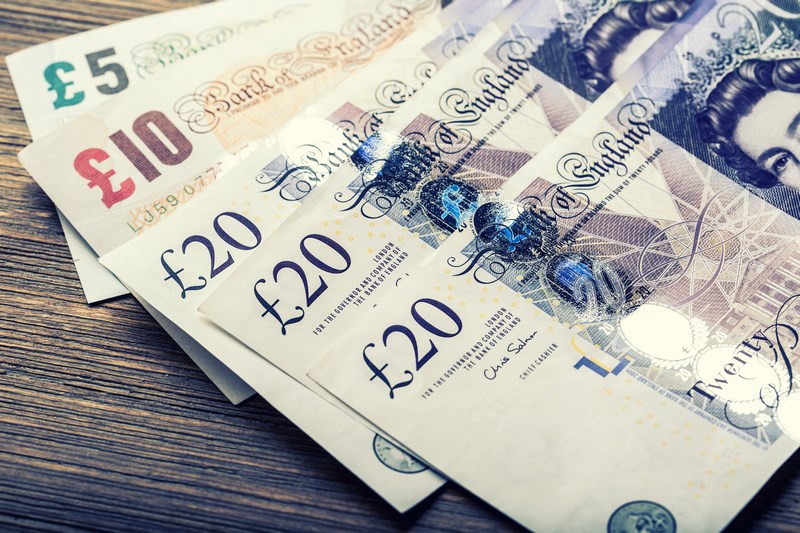 EUR/CHF, Forex online | blogger.com