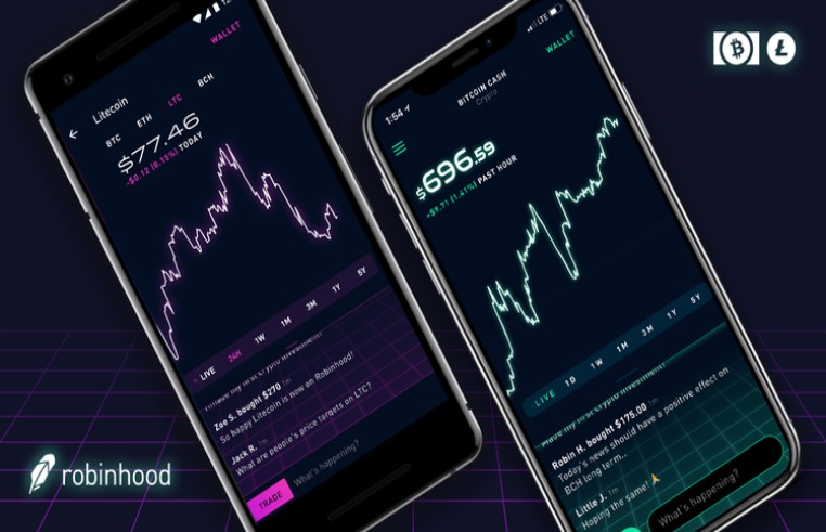 Robinhood Crypto App Www Robinhood !   Forex Gielda Komentarze - 