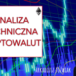 Analiza techniczna kryptowalut