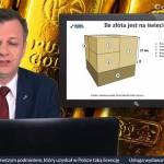 Kamil Jaros omawia podaż złota na antenie Comparic24.tv