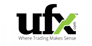cc UFX logo